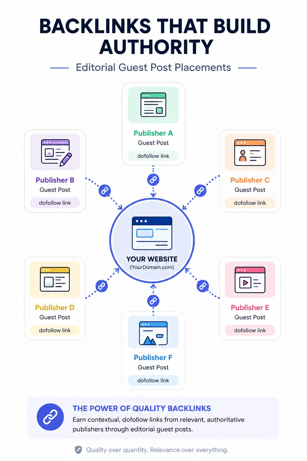 SaaS customer acquisition cost by channel in 2026 saas-cac-by-channel-2026