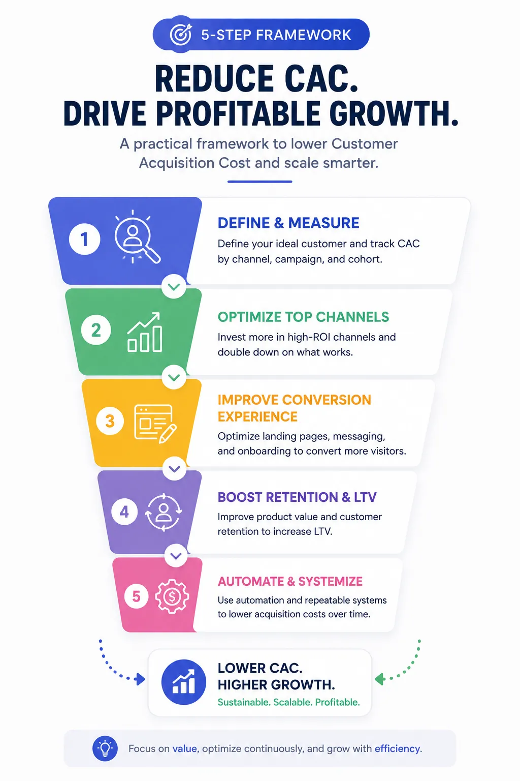 SaaS affiliate and marketplace partnership driving referrals saas-affiliate-marketplace-partnership