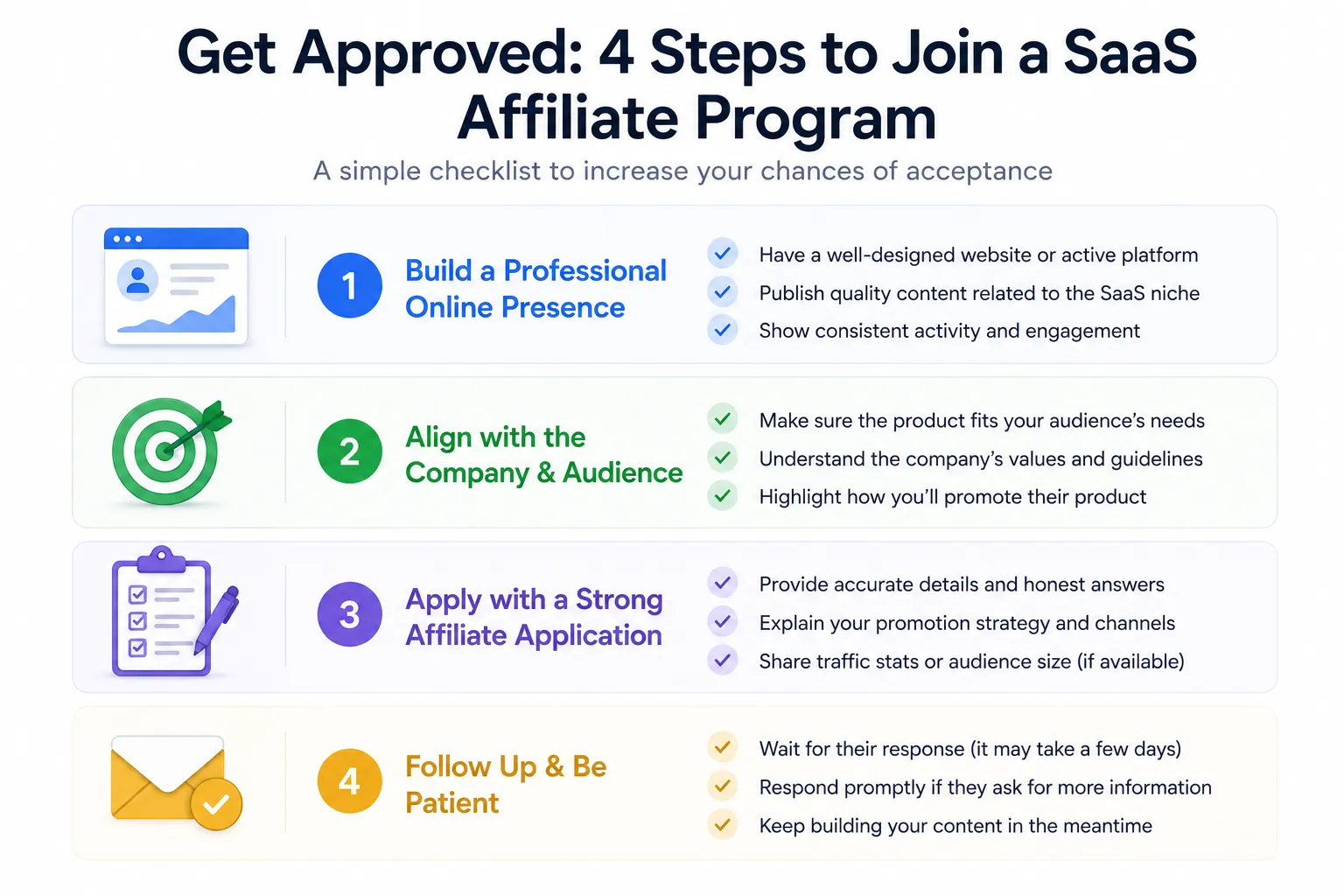 Four Step Checklist For Getting Approved Into A SaaS Affiliate Program